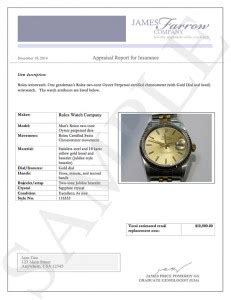 rolex appraisal template|rolex appraisal near me.